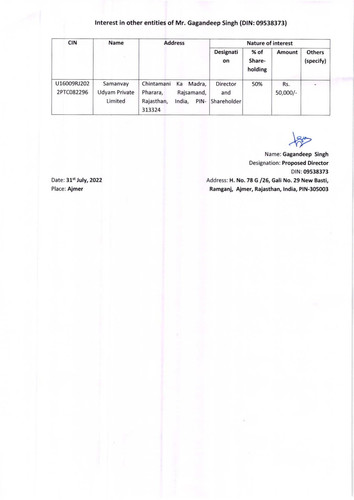 GAGANDEEP SINGH MIRAJ AJMER Nathdwara RAJSAMAND (108).jpg