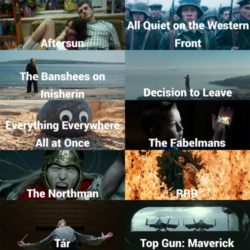 Blank 10 Grids Collage.png