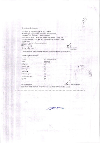 GAGANDEEP SINGH MIRAJ AJMER Nathdwara RAJSAMAND (84).jpg