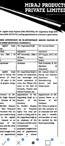 Gagandeep Singh Miraj Ajmer Nathdwara Rajasthan (270).jpg