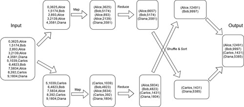 mapreduce.jpg
