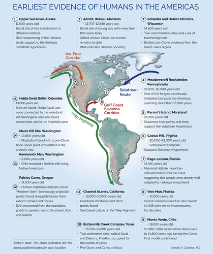 Native Americans Earliest evidence of humans in the Americas.png