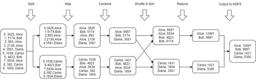 mapreduce.jpg
