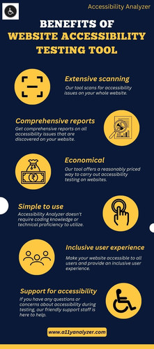 Benefits of Website Accessibility Testing Tool.jpg