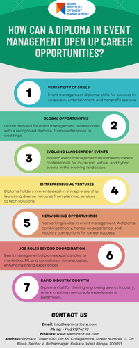 How Can A Diploma In Event Management Open Up Career Opportunities?.png