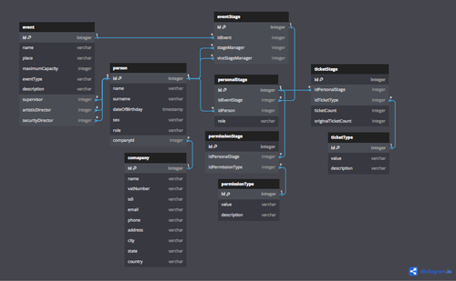 Screenshot 2023 12 18 144151.png