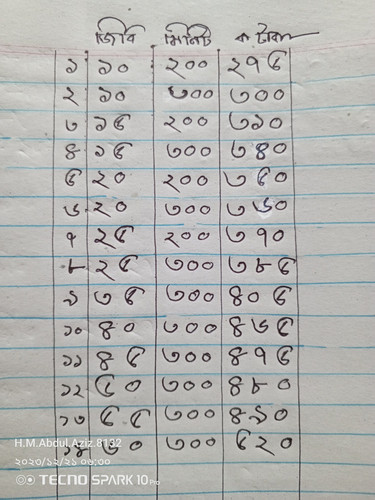 IMG 20231221 063054 766.jpg