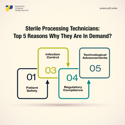 Top 5 Reasons Why They.jpg