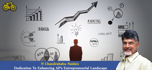 N Chandrababu Naidu's Dedication To Enhancing AP’s Entrepreneurial Landscape.jpg