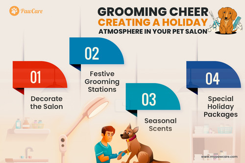Grooming Cheer Creating a Holiday Atmosphere in Your Pet Salon.jpg