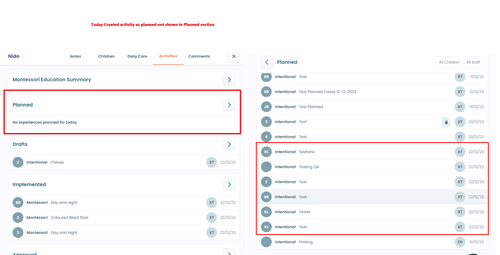 Activity Planned Issues.png
