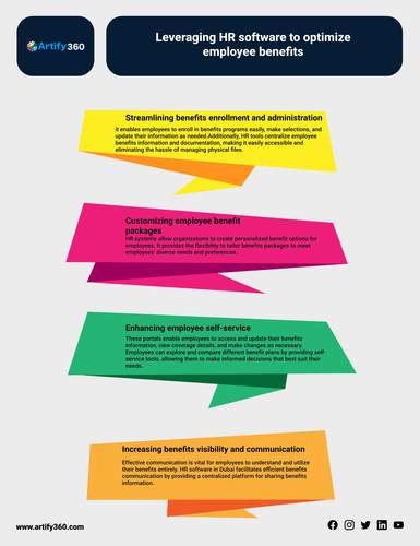 best hr software doha (4).jpg