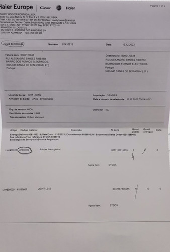 vedantes em falta.jpg