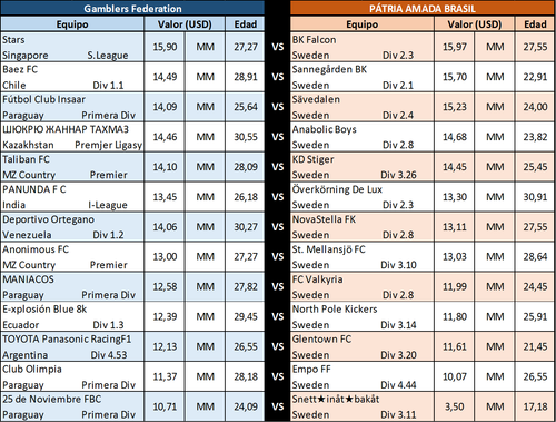 Asignacion Clash.png