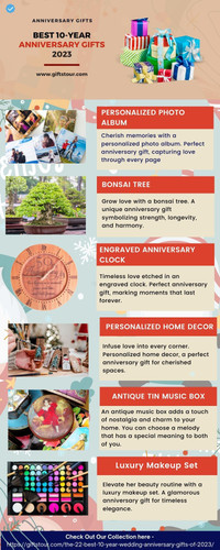 Best 10 year wedding anniversary gifts for 2023..jpg