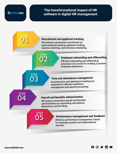 Hr software uae (28).jpg