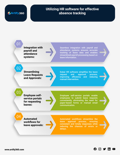 Hr software dubai (165).jpg