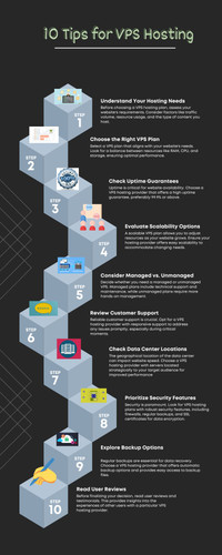 10 tips for VPS Hosting (1).jpg