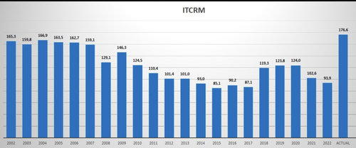 Screenshot 2023 12 18 at 16.04.05.png