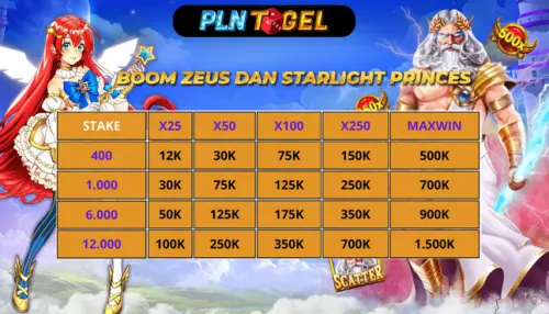 Event boom Pragmatig.webp