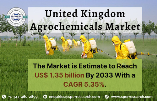United Kingdom Agrochemicals Market.jpg