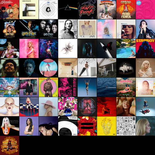 topsters2. edit2.png