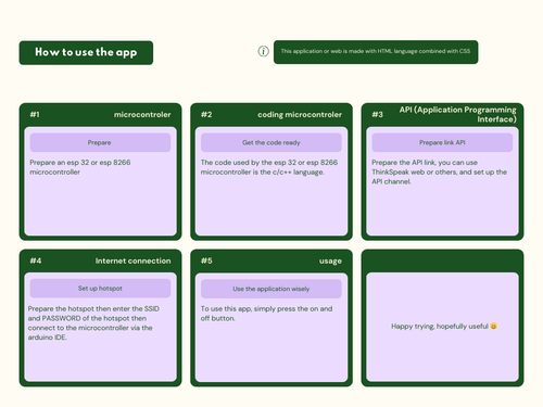 Ivory Lilac and Green Modern Step by Step Process Breakdown Graph.png
