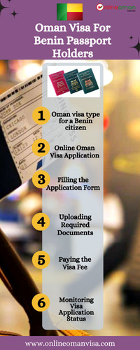 Oman Visa For Benin Passport Holders.jpg