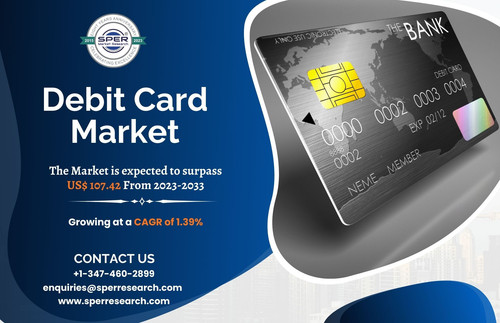 Debit Card Market.jpg