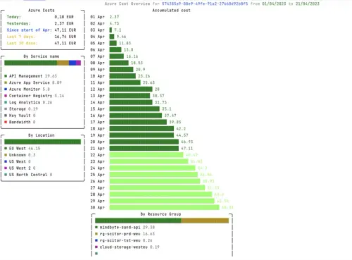screenshot 2 1024x755.webp