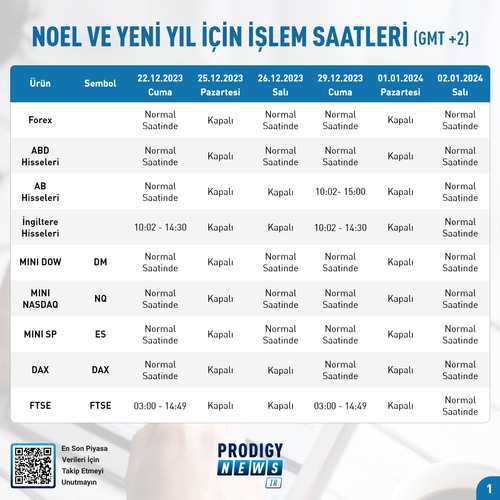 Noel ve Yeni Yıl 1.png