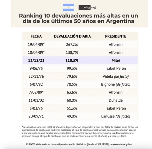 Screenshot 2023 12 20 at 14.25.39.png