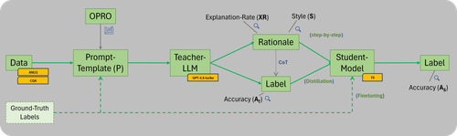 Overview.png