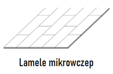 lamele mikrowczep.jpg