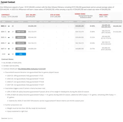 Screen Shot 2023 12 21 at 10.09.05 AM.35d1a0d0.webp
