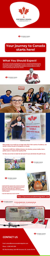 Welcome To Youness Canada Immigration Ltd.png