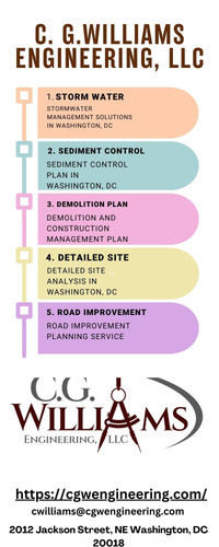 cgwengineering infographic.jpg