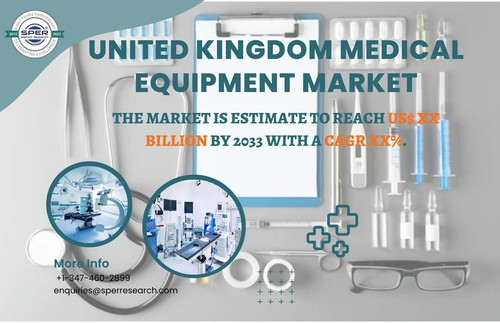United Kingdom Medical Equipment Market.jpg