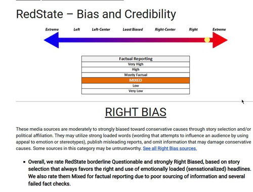 2023 12 19 16 58 07 RedState Bias and Credibility Media Bias.jpg