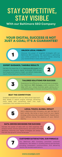 Stay competitive, Stay Visible With Our Baltimore SEO Company.png