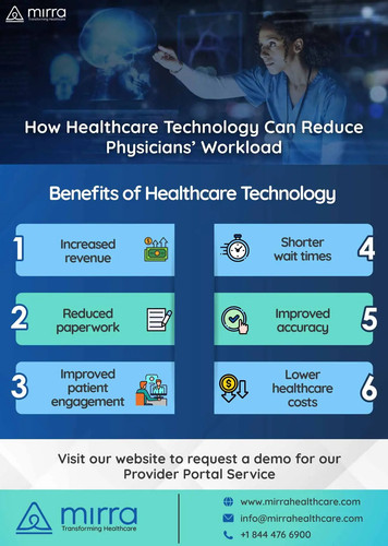How Healthcare Technology Can Reduce Physicians’ Workload | Mirra Healthcare.jpg