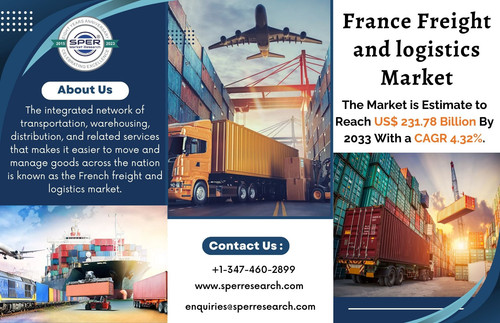 France Freight and logistics Market.jpg