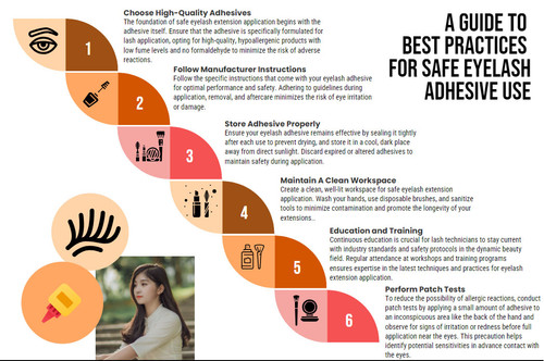 UOG Lace Wig Glue Infographics December 19, 2023.jpg