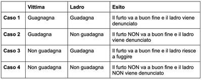 Guadagna.jpg