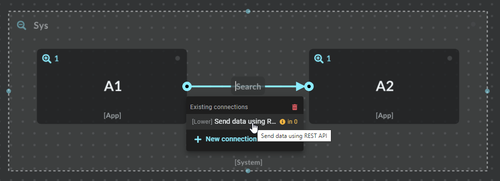 Application level popup.png