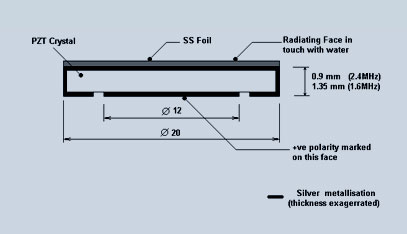 NEBULISER ELEMENTS.jpg