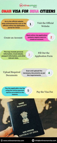 Oman Visa for India Citizens.jpg