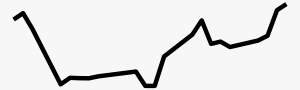 JPY trendline.png