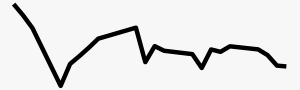 HKD trendline.png