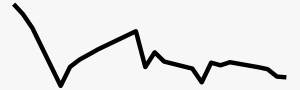 INR trendline.png